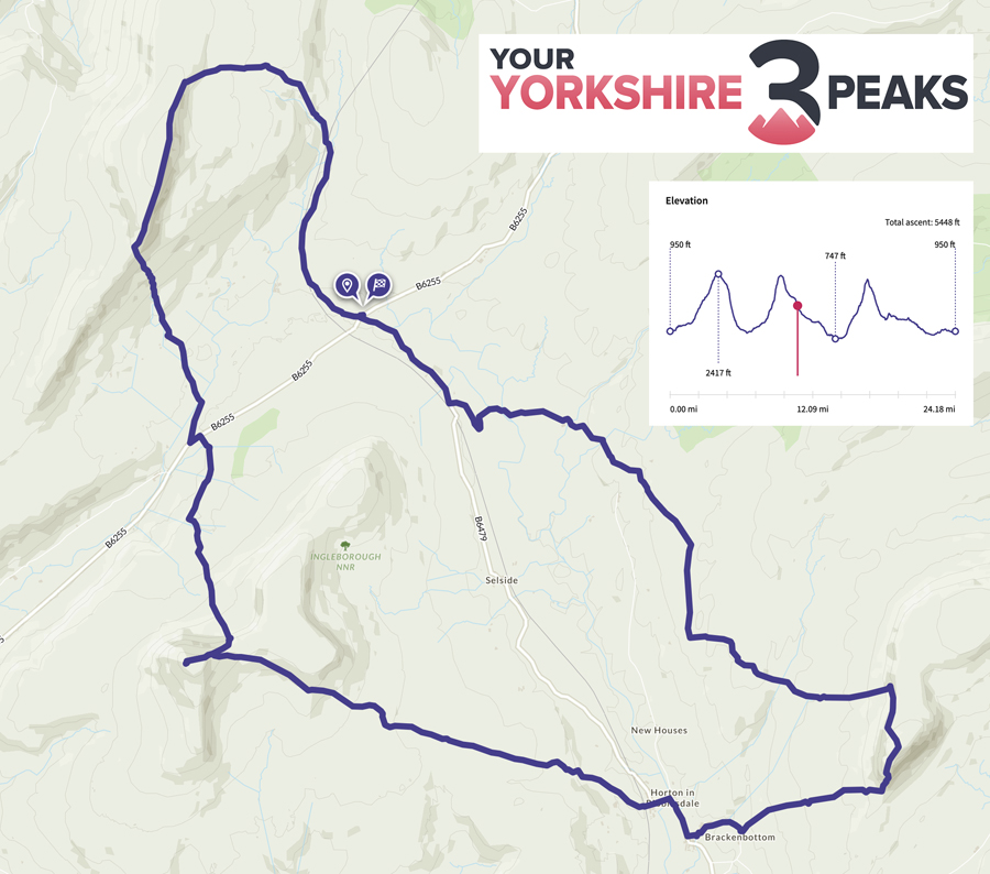 Your 3 Peaks - Yorkshire 3 Peaks